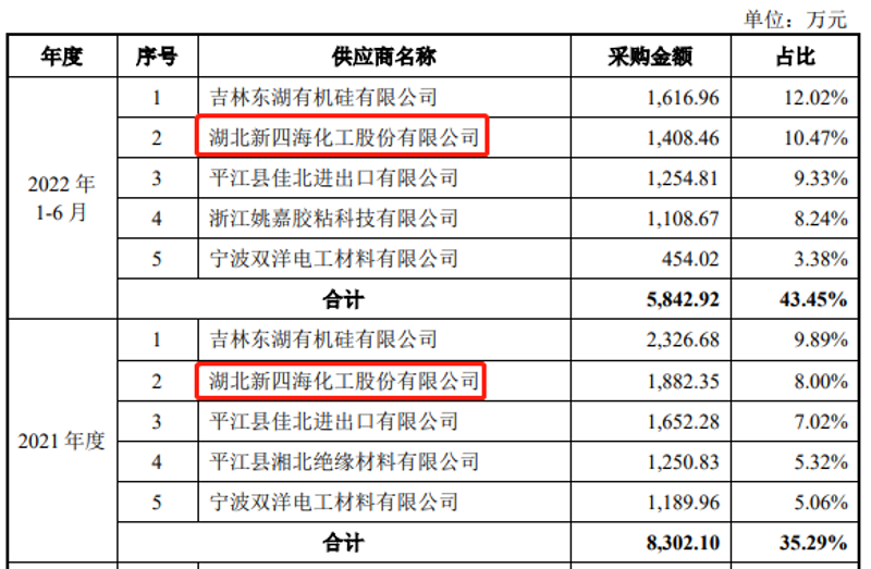 探索未来：新型材料生产的发展趋势
